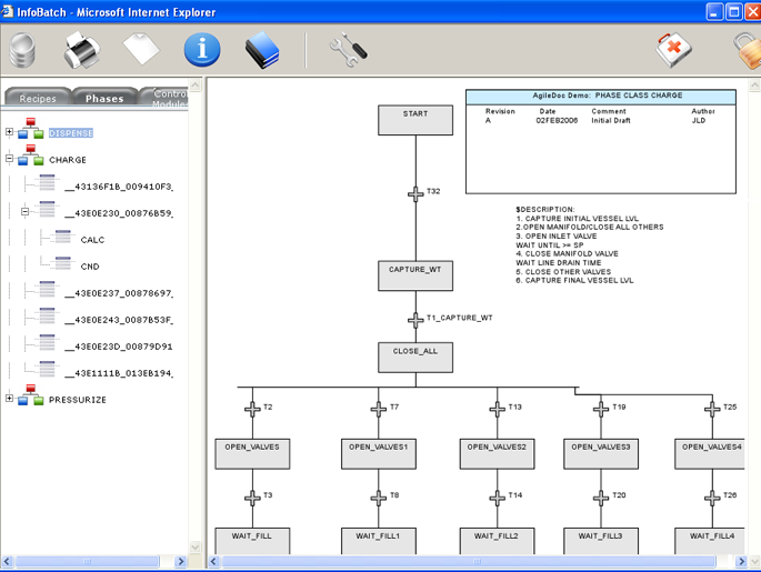 SLC Software Lifecycle Documents